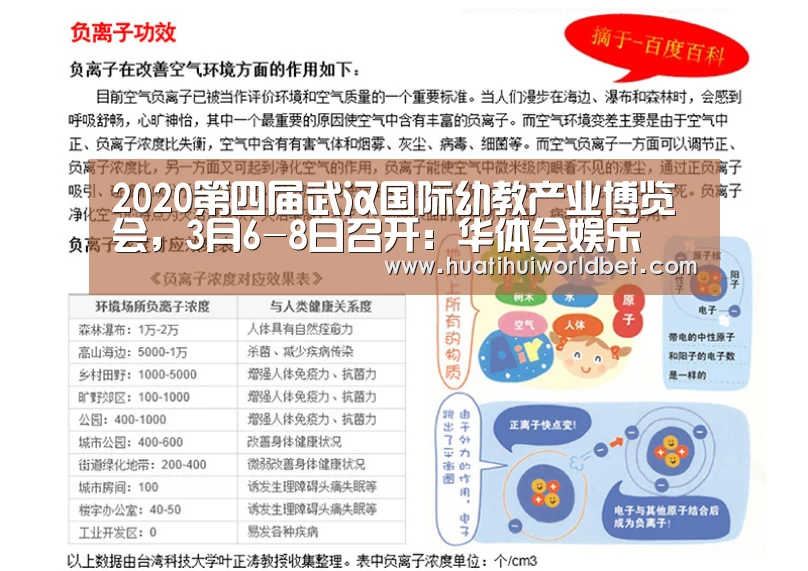 2020第四届武汉国际幼教产业博览会,3月6-8日召开:华体会娱乐(图2) 华体会真人